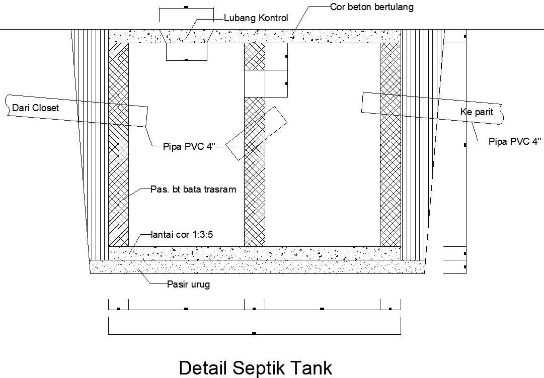 All About Septic Systems - Dengarden
