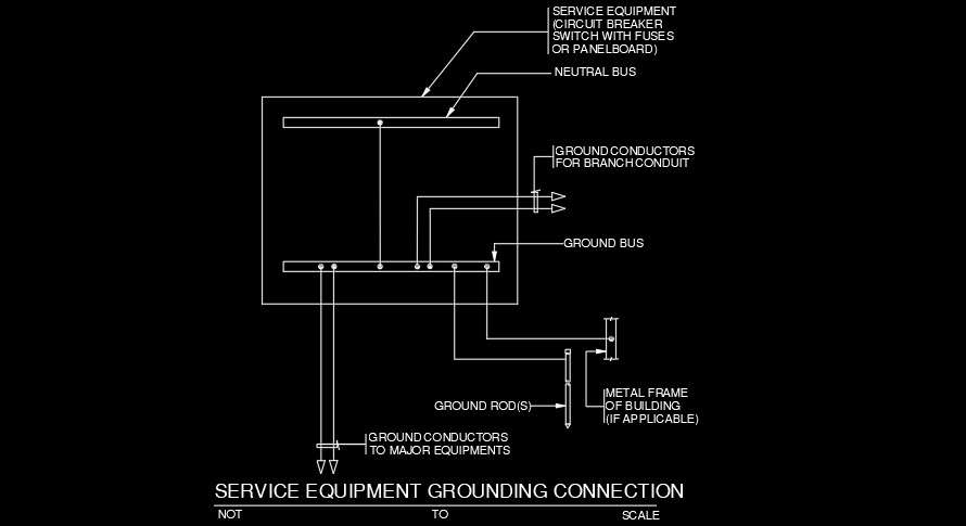 Service equipment grounding connection AutoCAD drawing - Cadbull