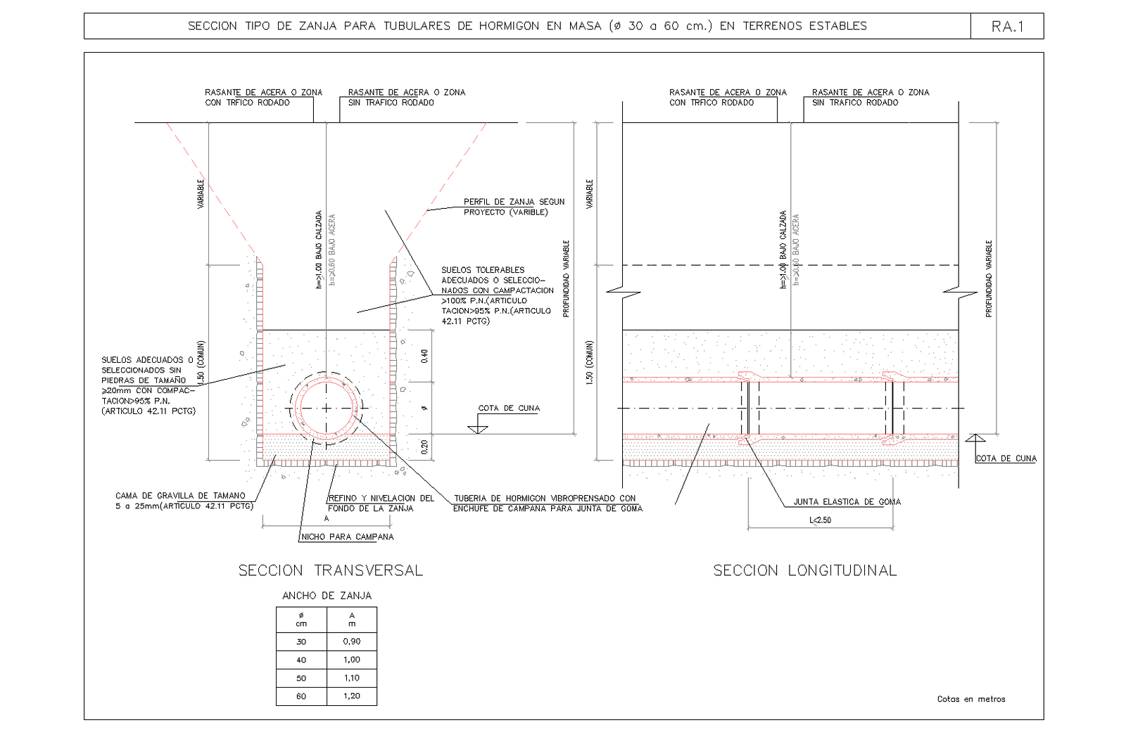 Settlers plan detail dwg file. - Cadbull