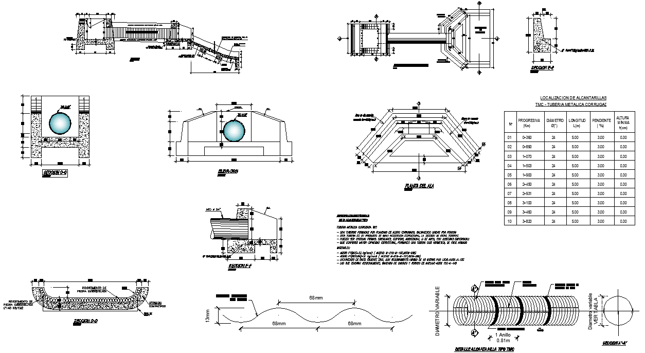 Sewer plan and section detail dwg file - Cadbull