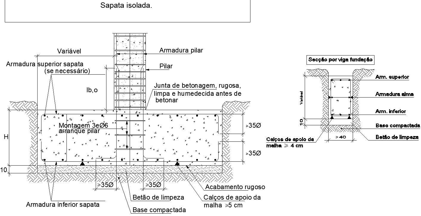 Shoe isolated foundation AutoCAD drawing - Cadbull