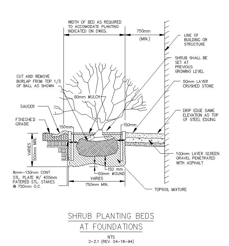 Shrub Planting Beds At Foundation In AutoCAD Dwg Files - Cadbull