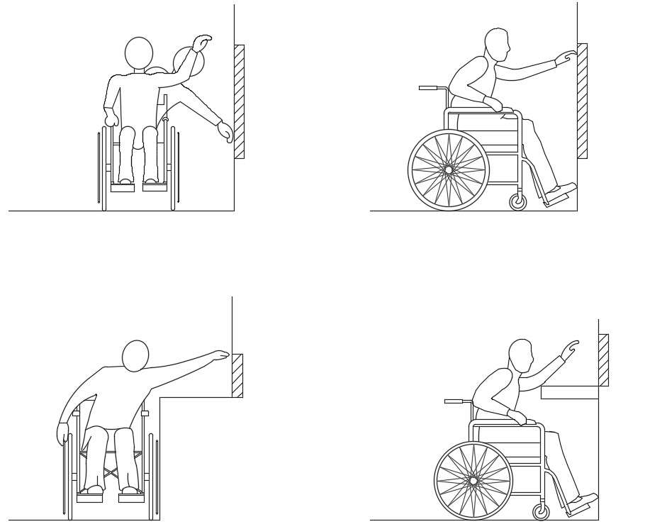 Signs and symbols Free CAD blocks download - Cadbull