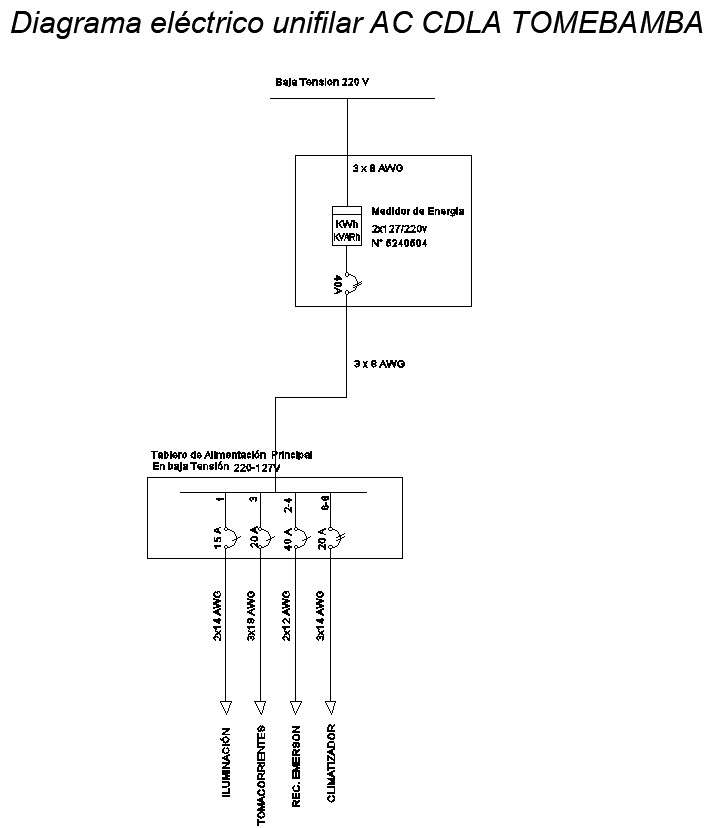 Single line electrical diagram in AutoCAD 2D drawing, CAD file, dwg