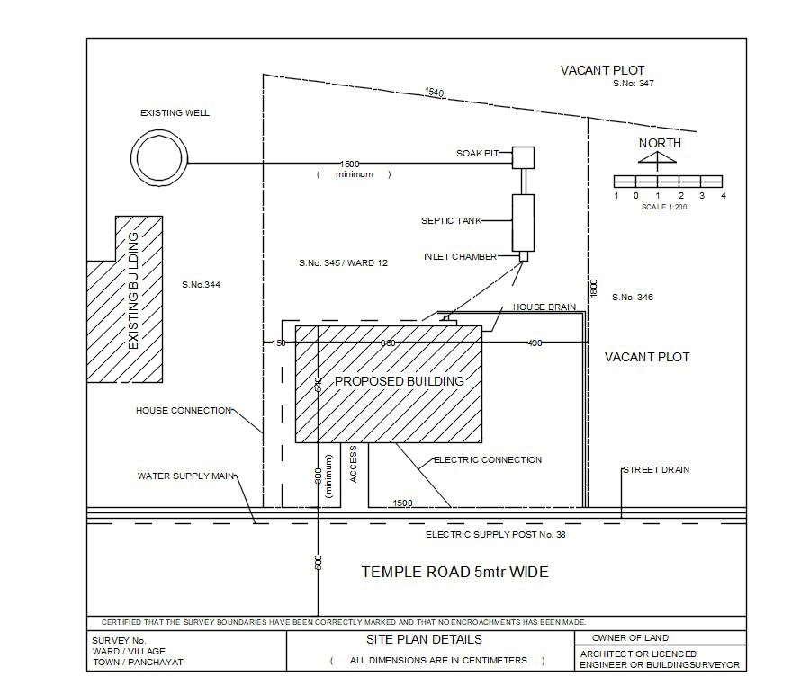 Site plan details - Cadbull