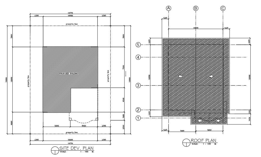 Town of Islip Industrial Corridor District Study and Zoning Code Amendments  | Nelson Pope Voorhis