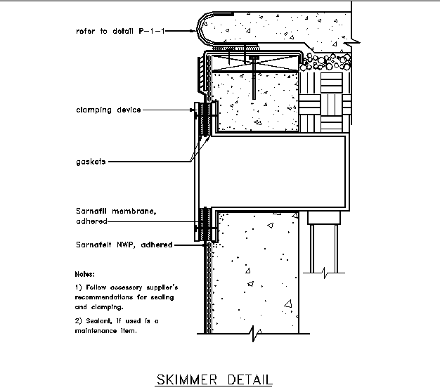 Skimmer detail Cadbull