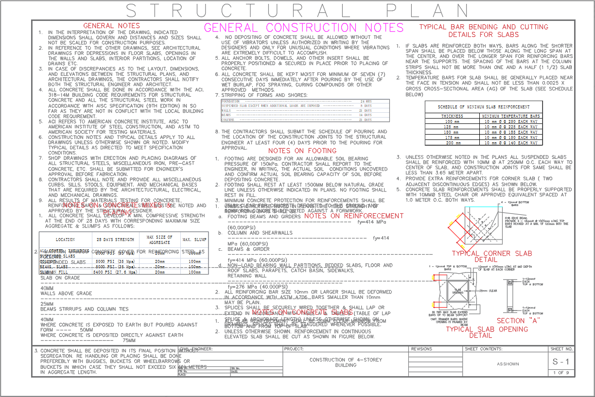 Slab and Footing Detail Drawing In AutoCAD DWG File - Cadbull