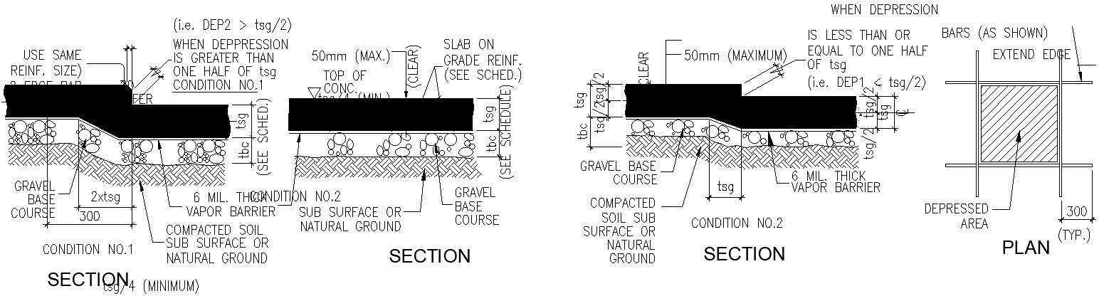 Slab On Grade Reinforcement Lab Details Autocad File, Cad Drawing ,dwg 