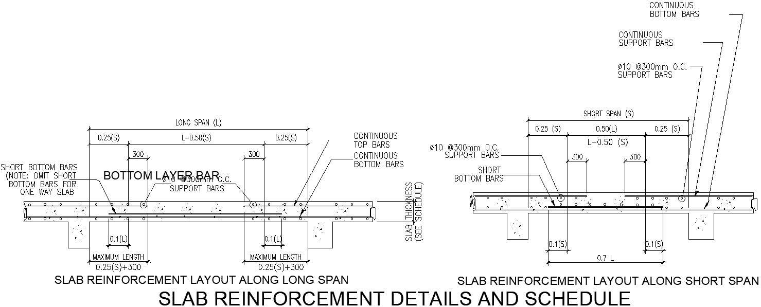 Slab Reinforcement Details And Schedule Autocad File Cad Drawing ...