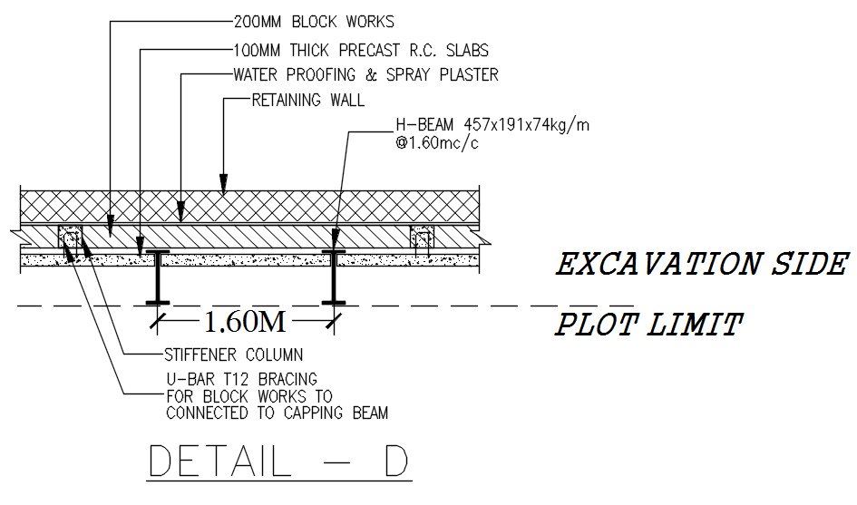 Slab section detail in AutoCAD drawing, dwg file, CAD file - Cadbull