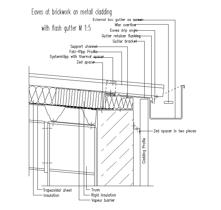 Slop Roof With Gutter Drain Section CAD Free Download DWG File - Cadbull