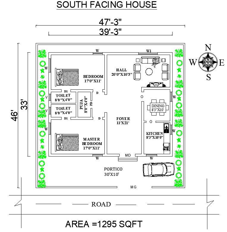 Is South Facing House Good