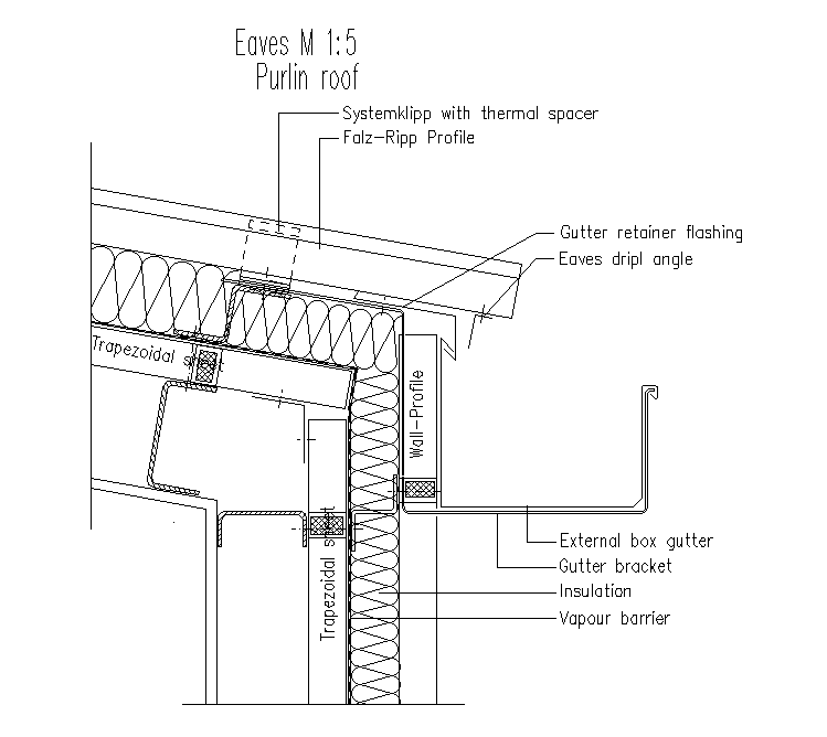 Roof Gutter Detail Drawing