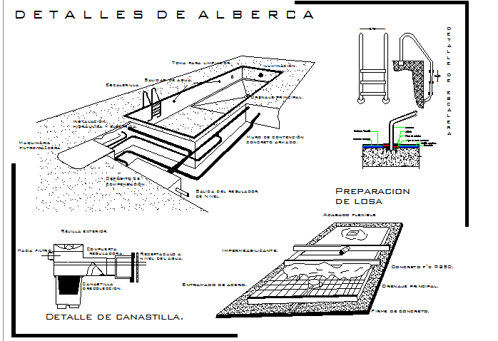 swimming pool construction details