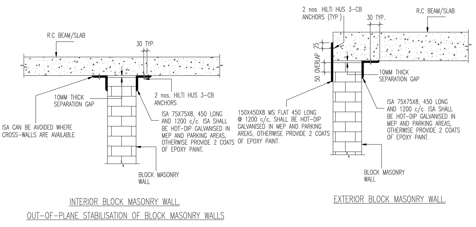 Stabilization Of Interior And Exterior Block Masonry Wall Plan Cad 