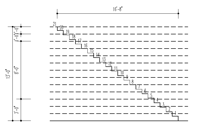 Staircase Step Detail With Dimension - Cadbull