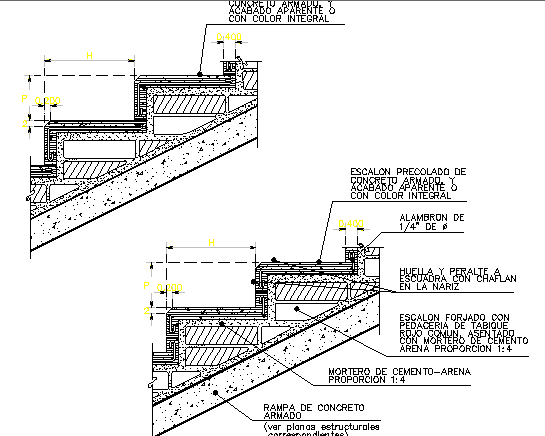 Stairway section details dwg file - Cadbull