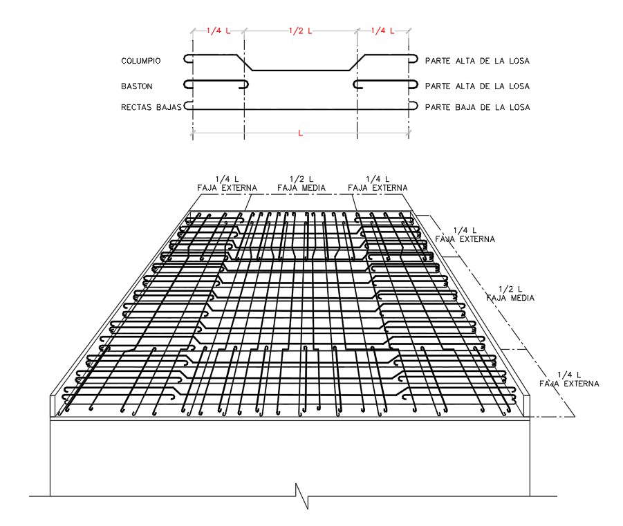 Steel Bar Section CAD Block for Detail - Cadbull