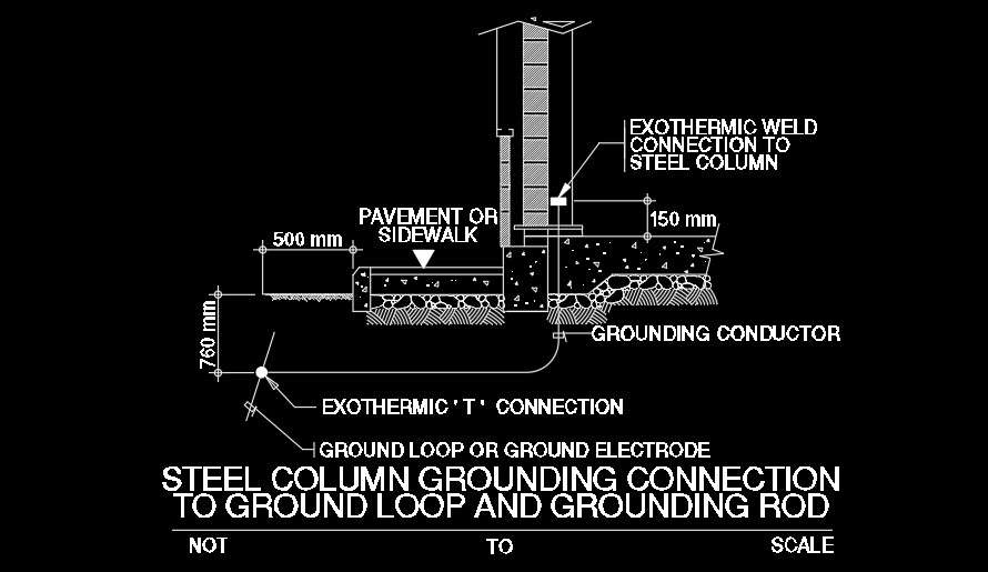 Steel column grounding connection drawing is given in this AutoCAD file ...