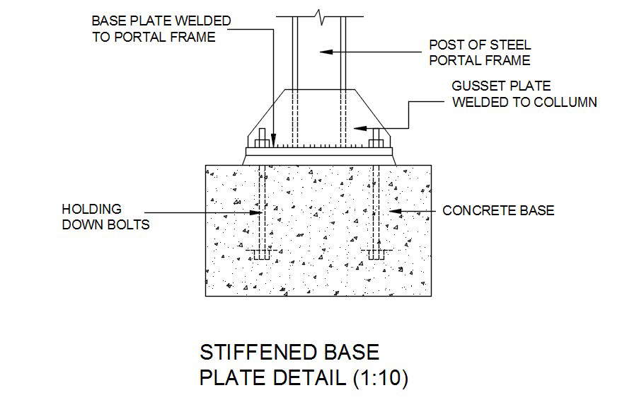 Stiffened base plate detail AutoCAD drawing, dwg file, CAD file Cadbull