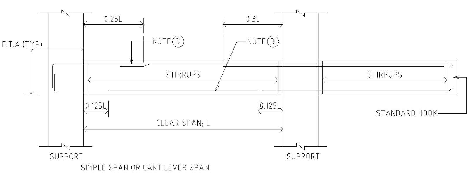 Stirrups Bar Section Drawing DWG File - Cadbull