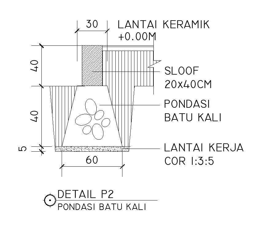 Stone foundation design in detail AutoCAD 2D drawing, CAD file, dwg ...