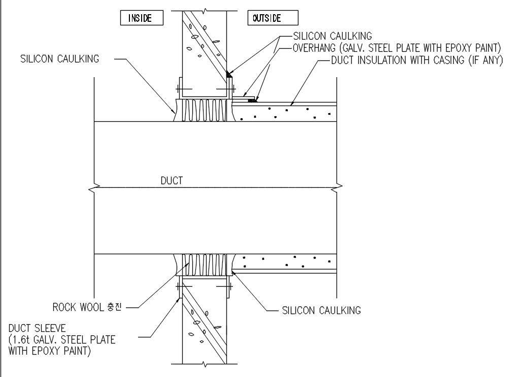 Structure Design Of The Duct Plate In Detail Autocad 2d Drawing Cad File Dwg File Cadbull 