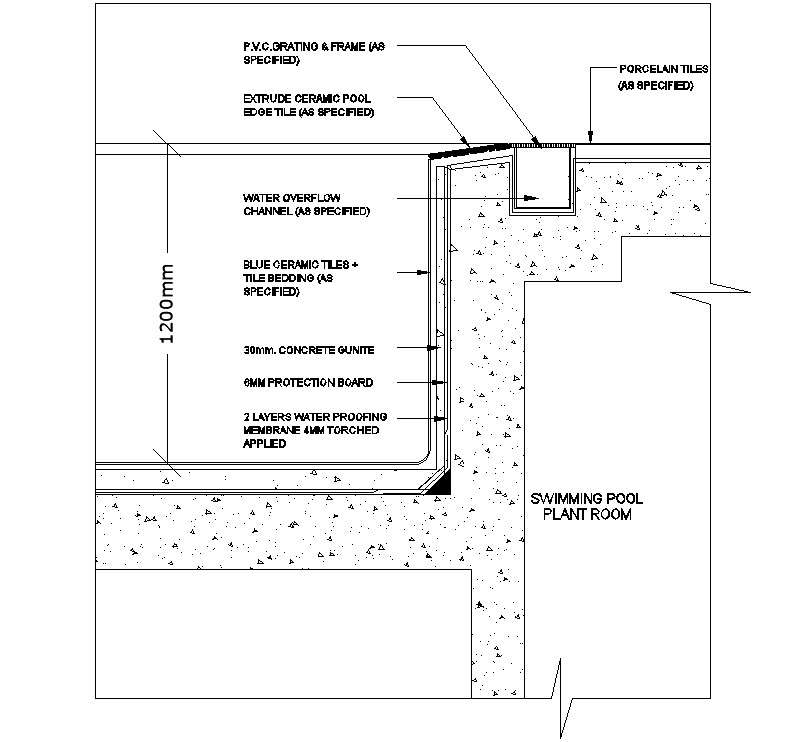 Swimming Pool Plan Design AutoCAD File - Cadbull