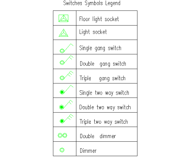 Switches Symbol Legend Table Detail Dwg File Cadbull