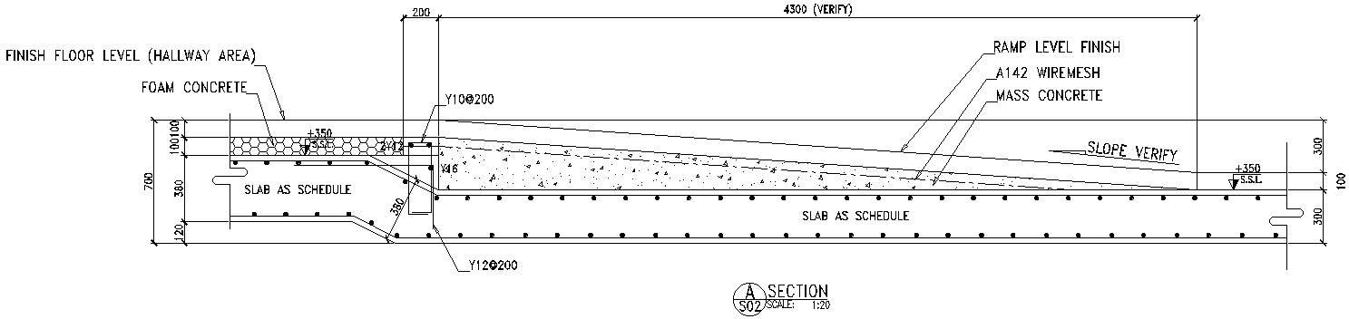 Telescoping Ramps Section Details In Autocad Dwg Files Cadbull 2577