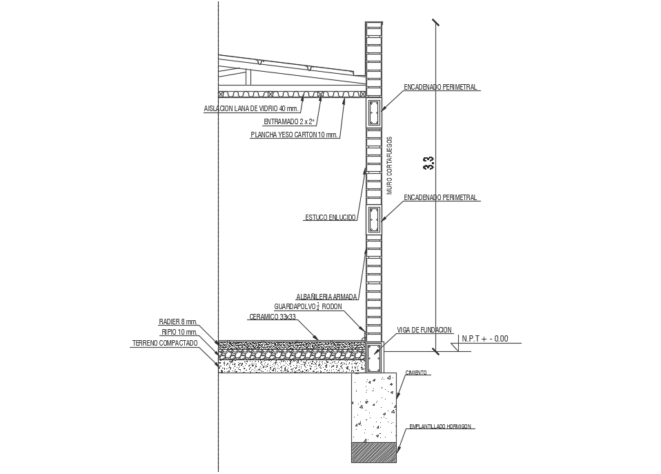 Templet story masonry - Cadbull