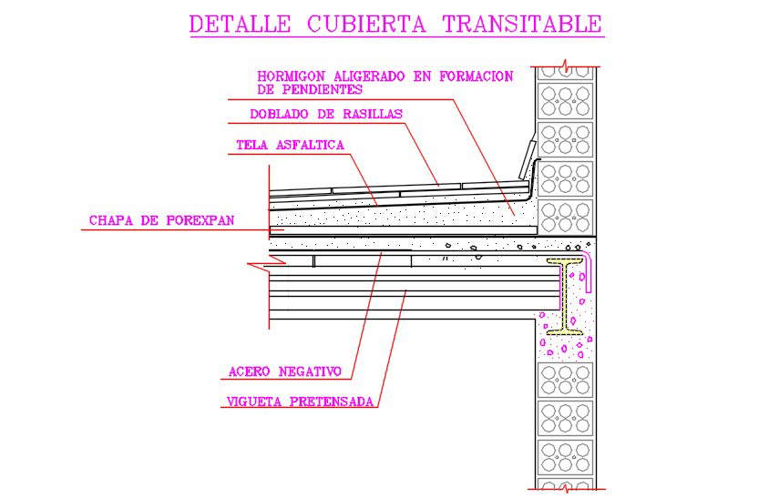 Terrace Section Cadbull