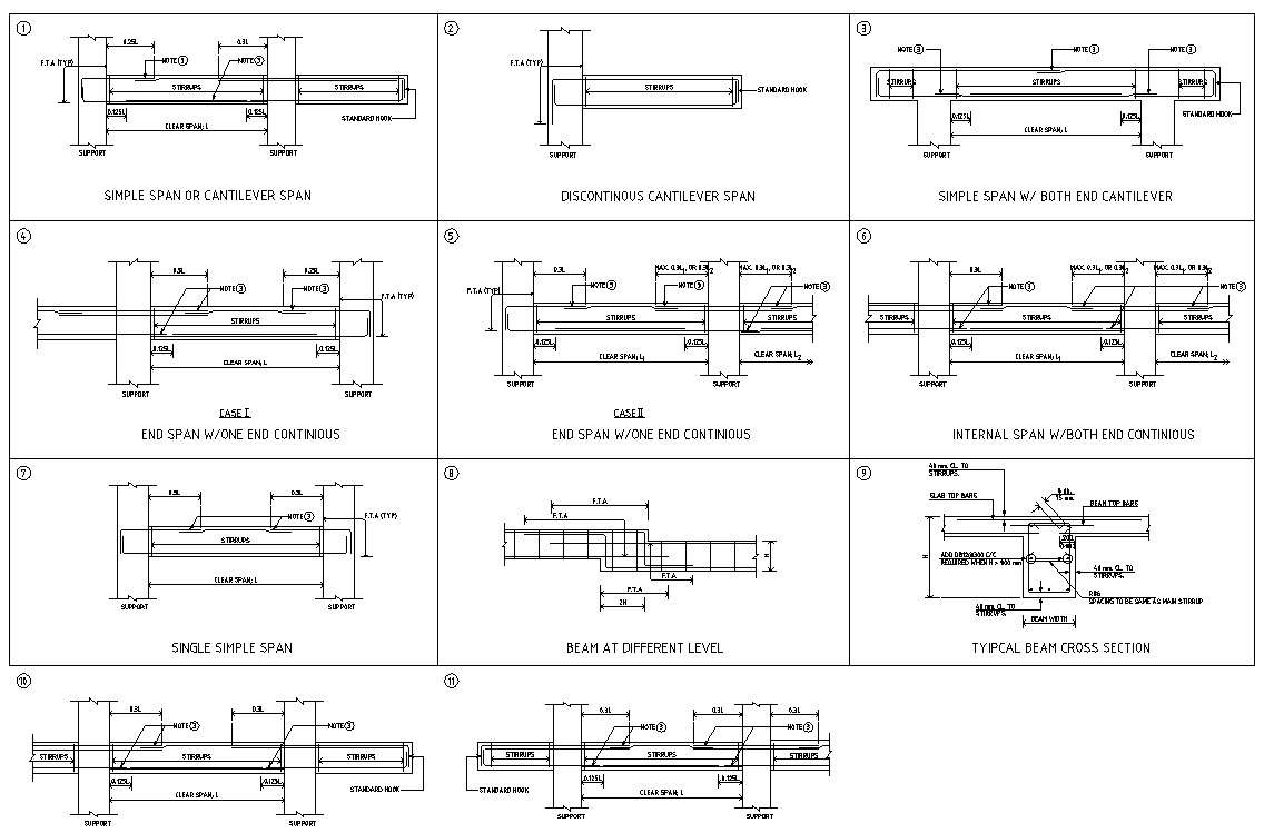 The Autocad 2d File Shows The Details Of The Standard Rc Beam Structure