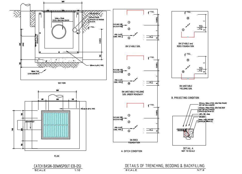 The AutoCAD DWG drawing file given the details of Catch Basin Downspout