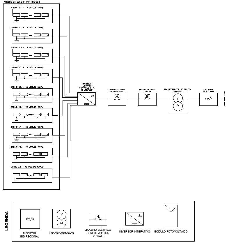 The Electrical Switchboard with general circuit breaker layout is given ...