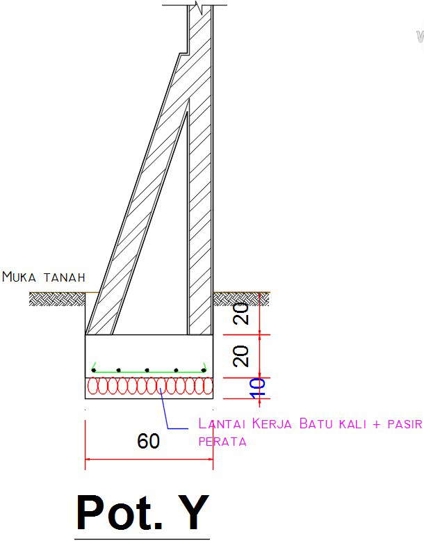 the-horizontal-and-vertical-components-cadbull