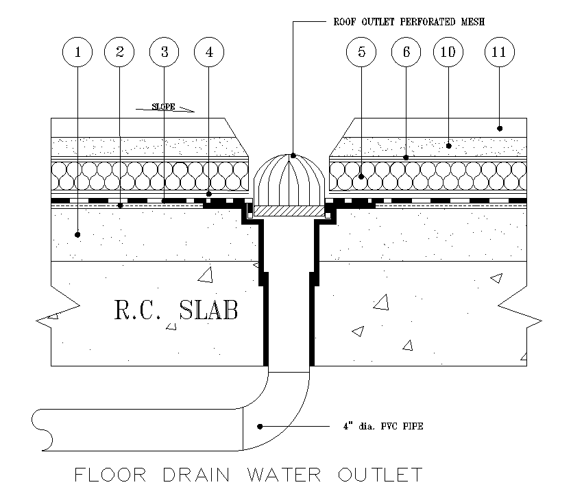 The floor drain water outlet detail drawing is given in this AutoCAD ...