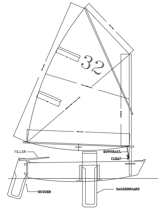 The international optimist sailboat 2d Assembly drawing - Cadbull