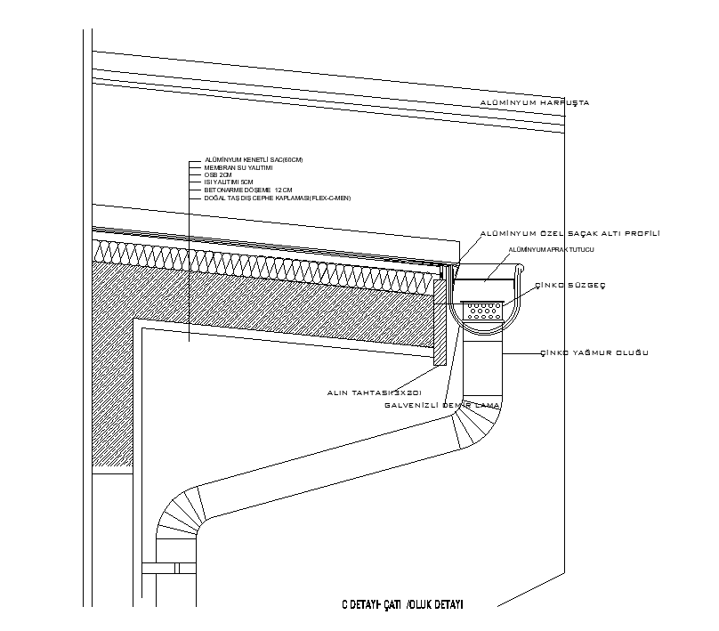 The valley gutter plate roof section drawing defined in this CAD file