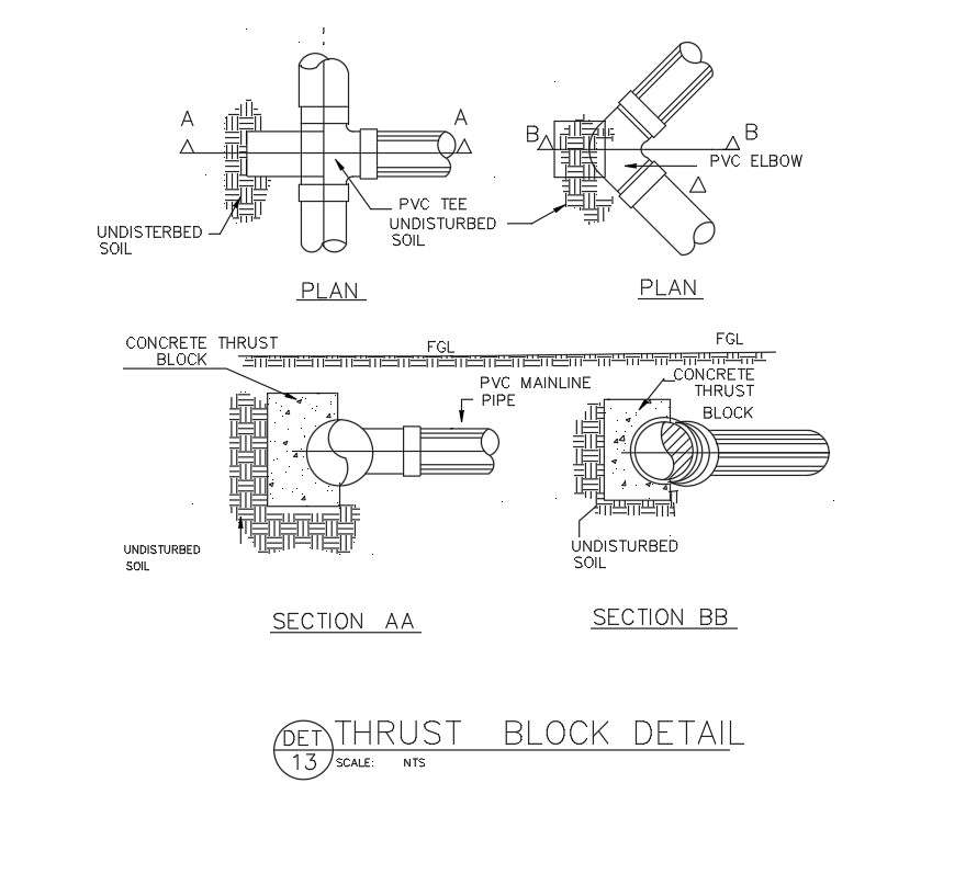 Thrust block detail in AutoCAD 2D drawing, dwg file, CAD file Cadbull