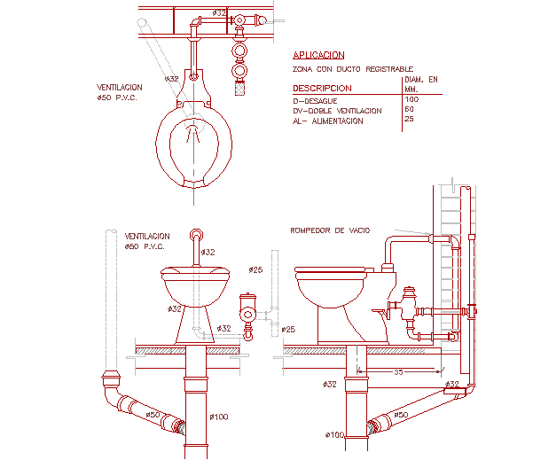 Toilet installation distance from wall detail Cadbull