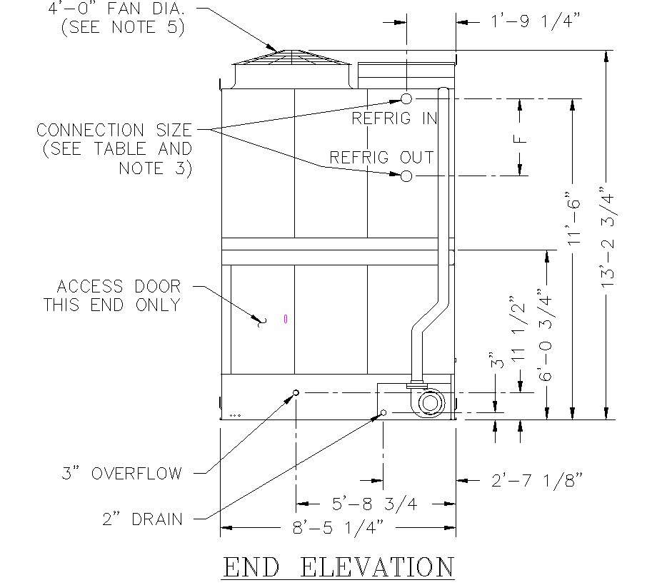 Top View Of Evaporative Condenser In Detail Autocad 2d Drawing Cad File Dwg File Cadbull 