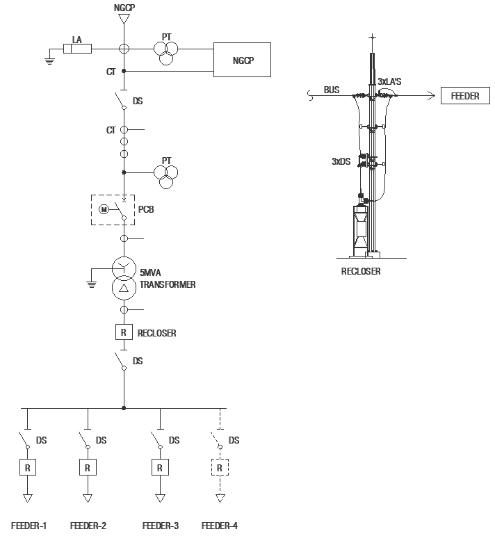 Transformer detail with circuit and cables detail dwg autocad drawing ...