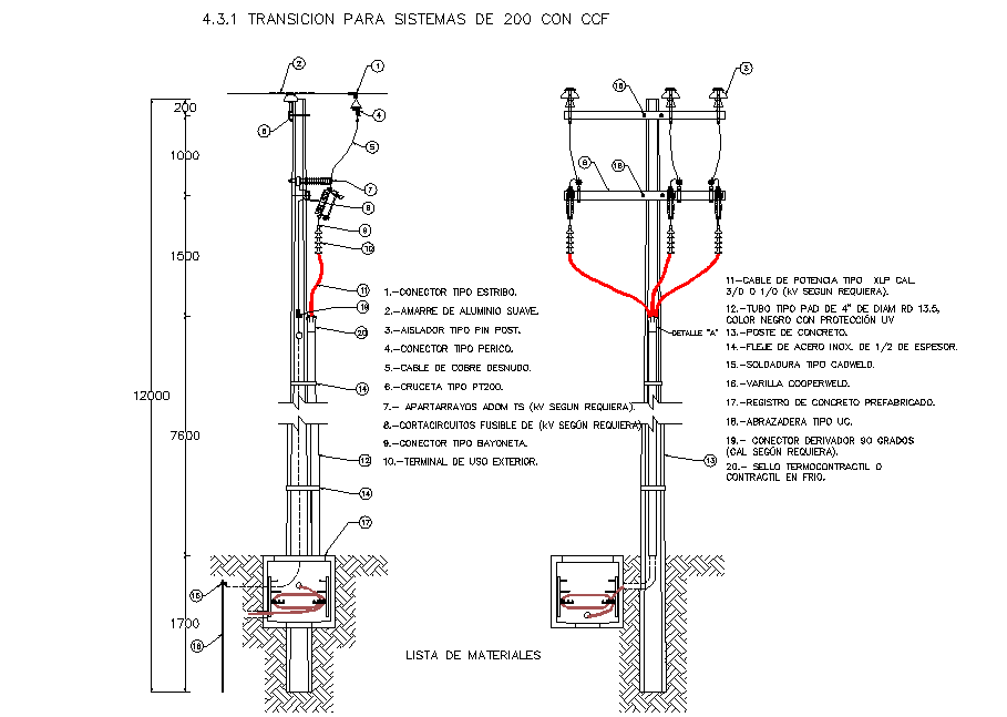 Transition for medium tension plan layout file - Cadbull