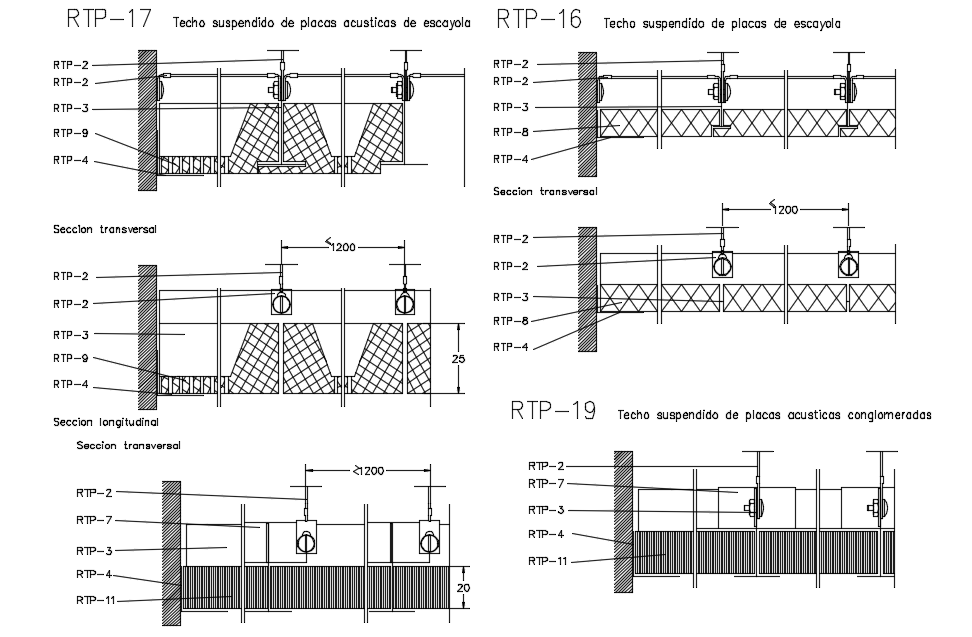 Types Of Roof Plan In Architecture - Design Talk