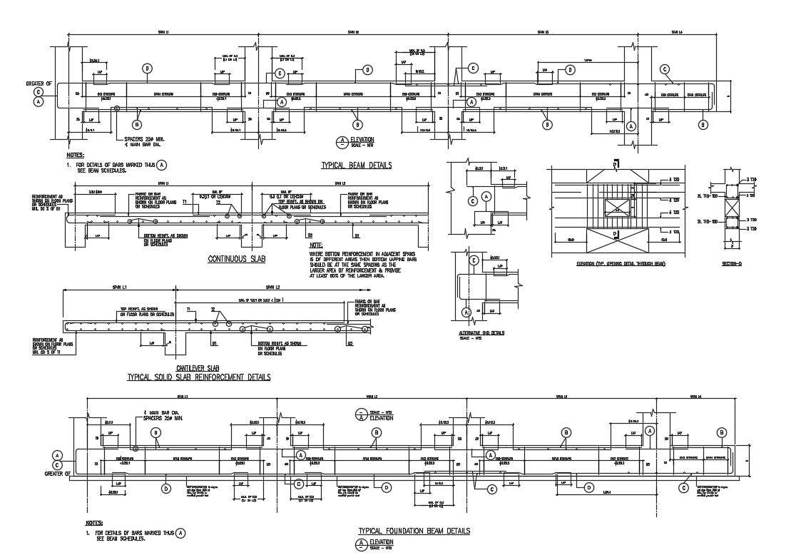 Typical Details Of Union Between Platina And Concrete Beam Of Roof Dwg My Xxx Hot Girl