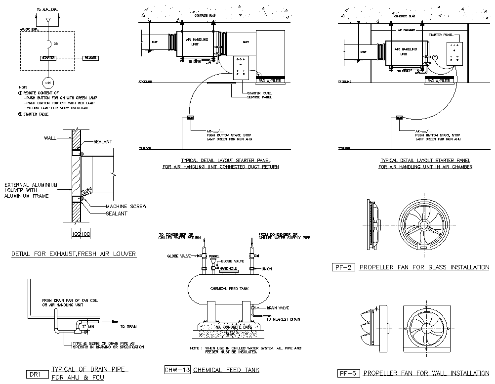 Typical Detail of Drain pipe for AHUand FCU DWG AutoCAD file - Cadbull