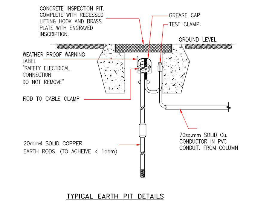 Typical Earth Pit Details Free CAD Drawing DWG File - Cadbull