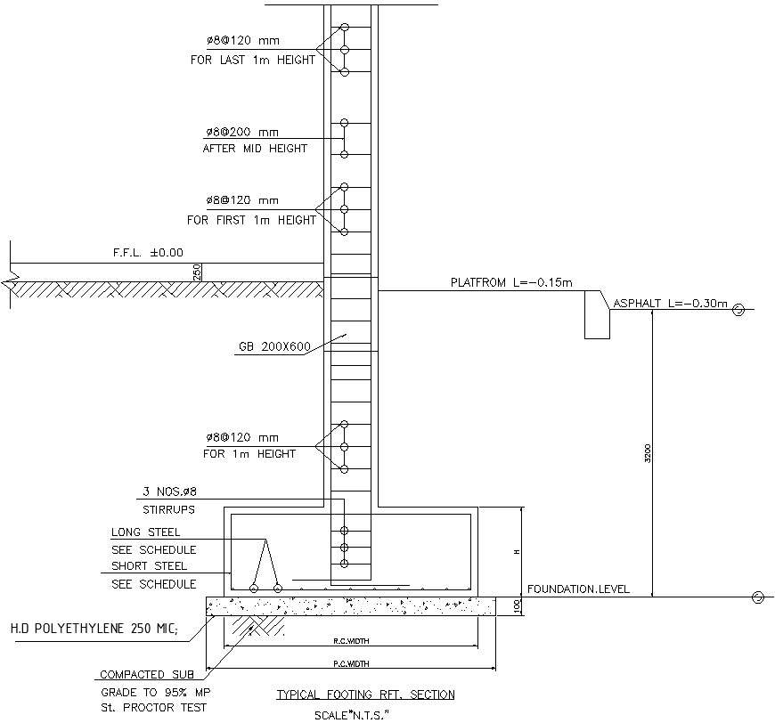 Typical Section details of footing - Cadbull